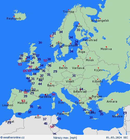currentgraph Typ=windspitzen 2024-03%02d 01:03 UTC